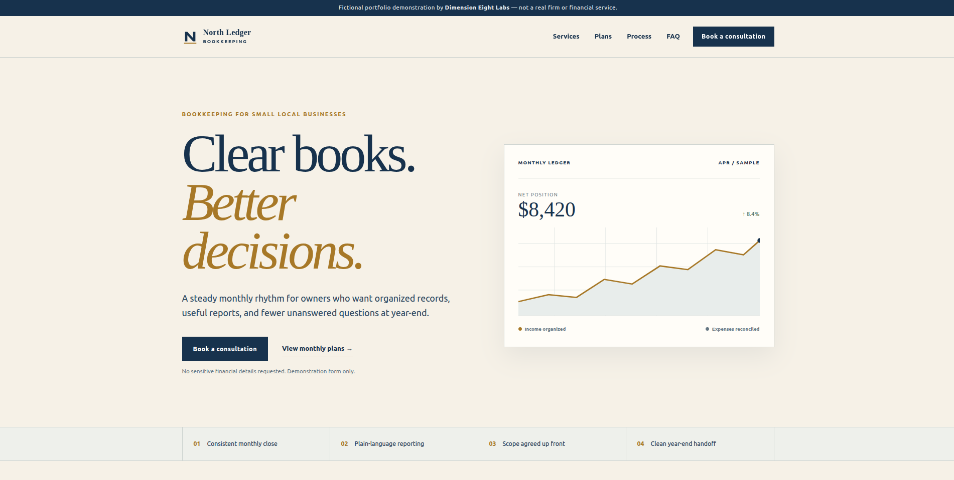 Screenshot of the North Ledger / Bookkeeper website